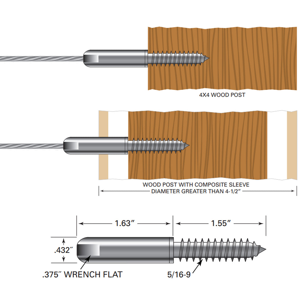 Non-Tensioning Lag Screw Cable Terminal