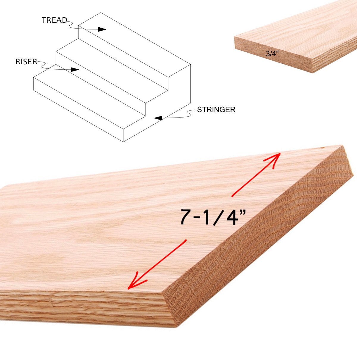 Solid Hardwood Stair Riser - Affordable Stair Parts – Affordable Stair ...