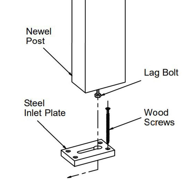 KeyLOCK Wood Newel Post Fastener Kit Affordable Stair Parts