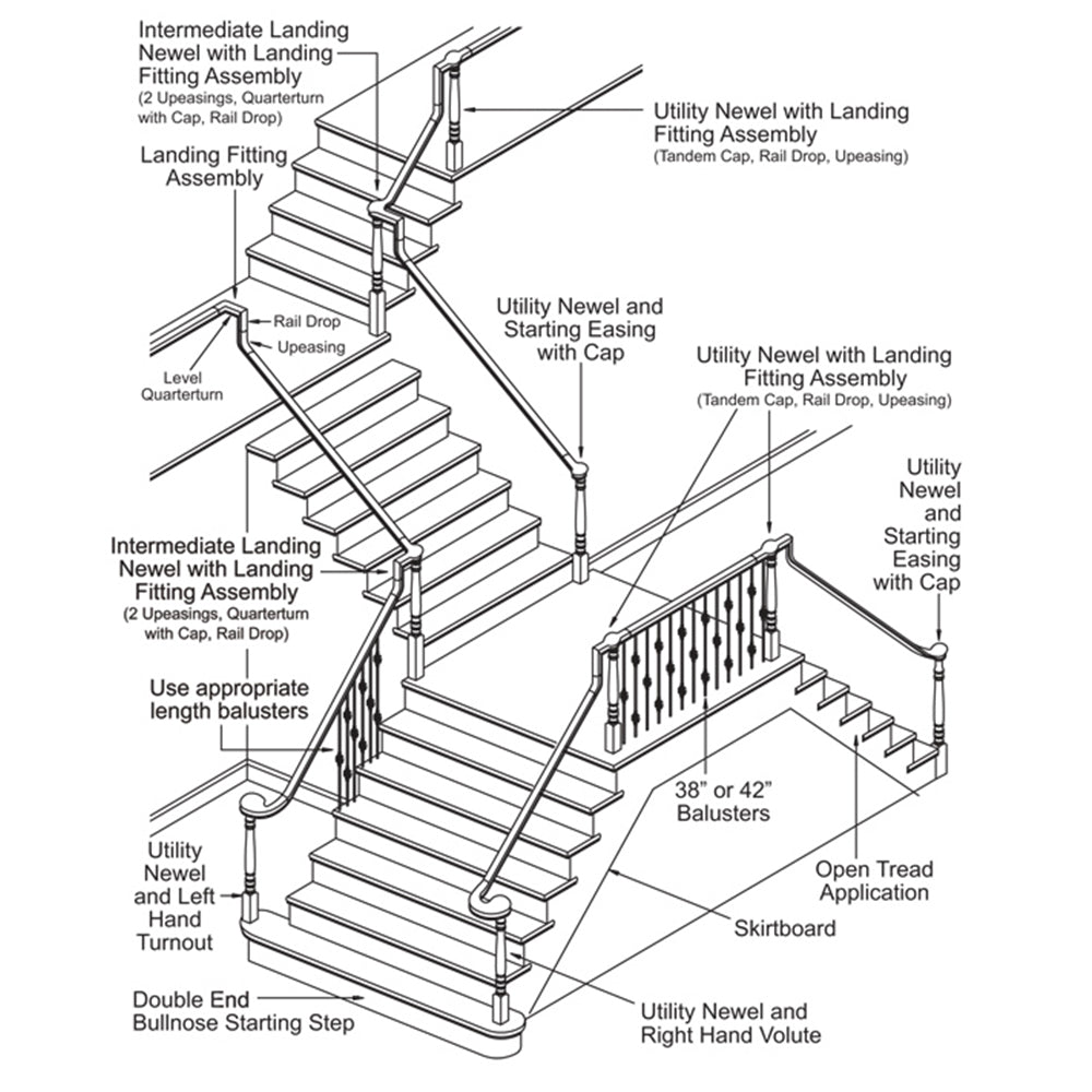 Over The Post Stair Railing System